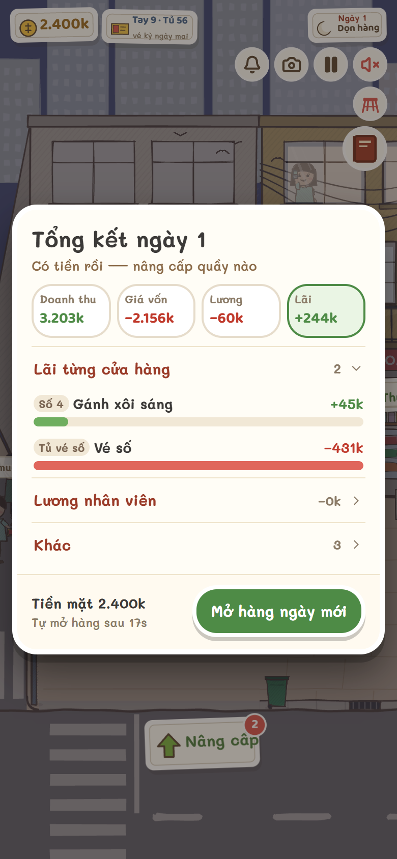 Bảng Tổng kết ngày
