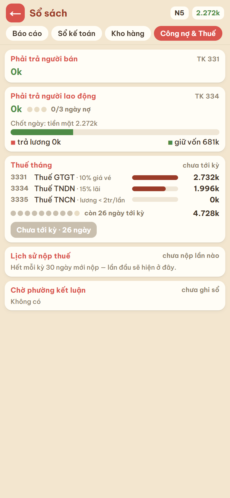 Công nợ và thuế tháng