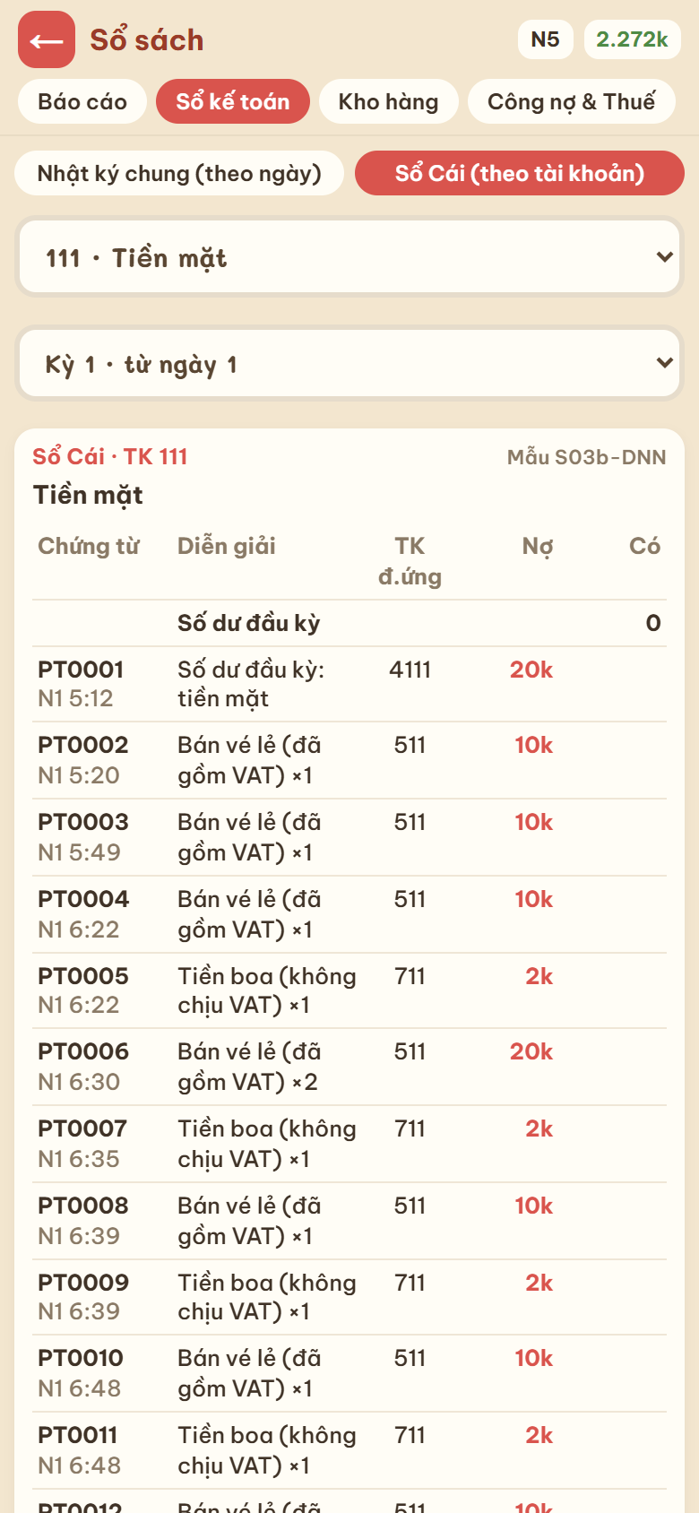 Sổ cái tiền mặt
