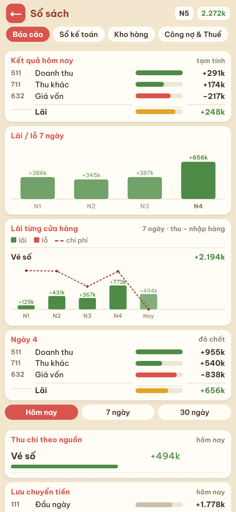 Thu chi