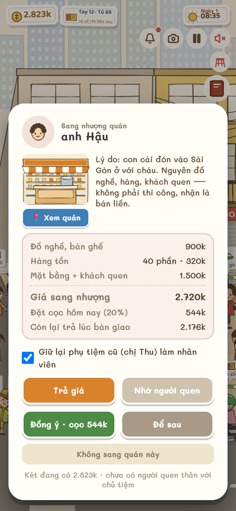 Thẻ sang nhượng